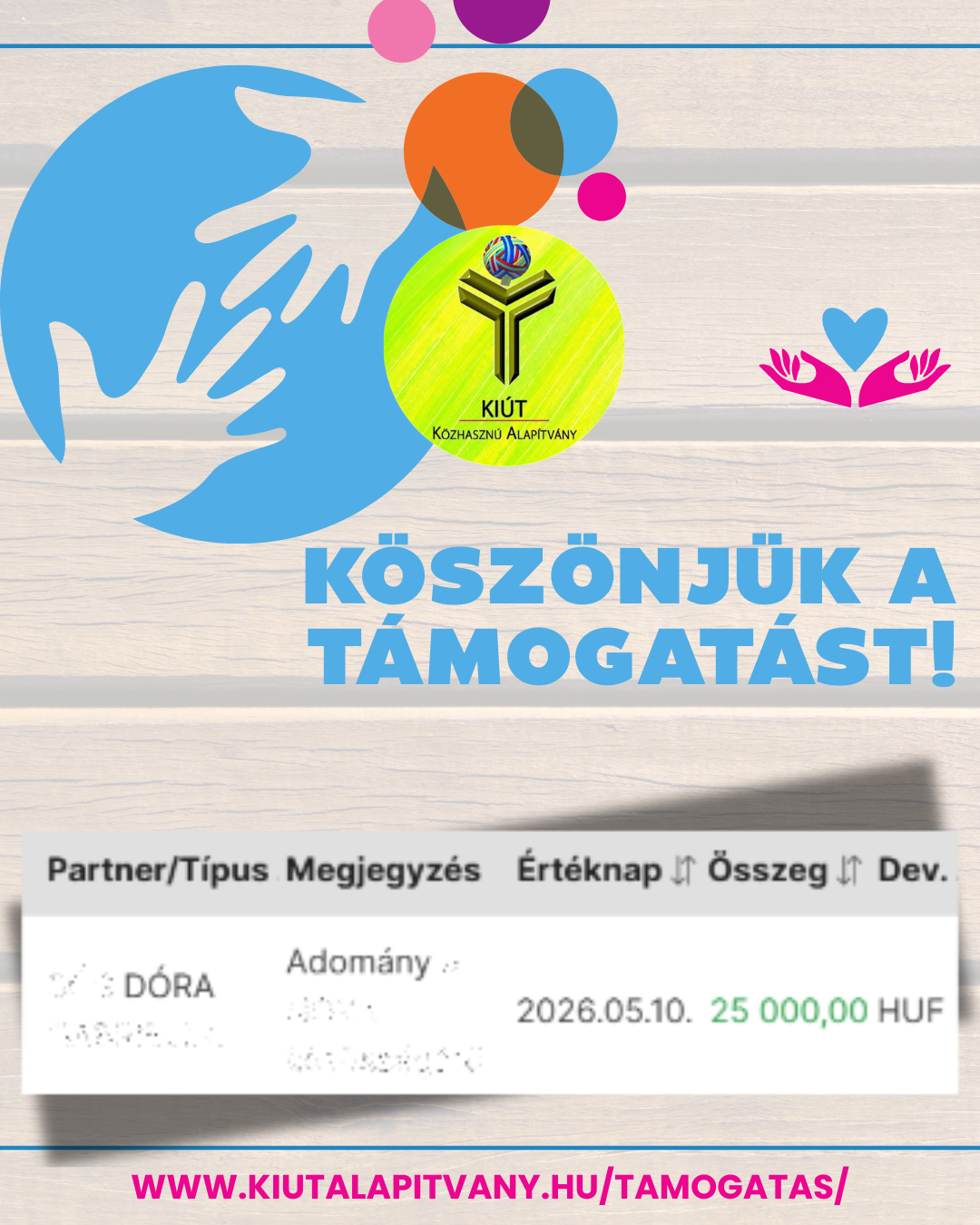 A támogatások jó helyre kerülnek – megmutatjuk, mire fordítjuk